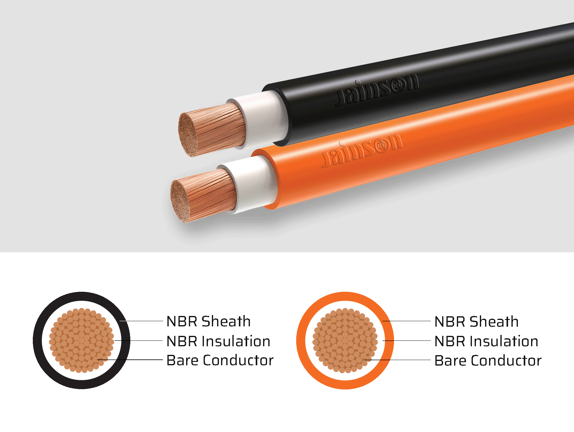 Rubber Double Insulated Extra Flexible Copper Welding Cable