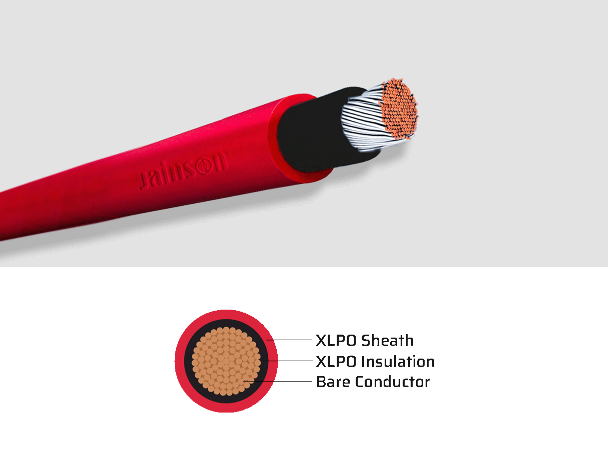 Solar Cables