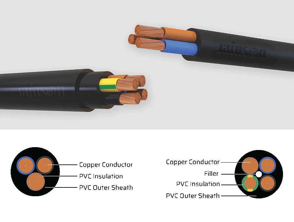 Rubber 3 & 4 Core Round Cables HO7RN-F